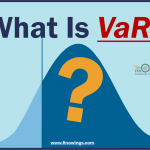 Value At Risk Var (VaR) क्या है?