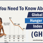Global Hunger Index 2022: भारत की भूख की कड़वी हकीकत