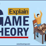 Game Theory क्या है ?