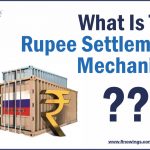 Rupee Settlement Mechanism तंत्र क्या है?