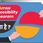Arrow Impossibility Theorem क्या है?