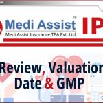 Medi Assist Healthcare IPO: जानिए Valuation, GMP और Date