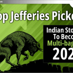 Top Jefferies ने 2024 में  Multi-bagger बनने के लिए भारतीय शेयरों को चुना