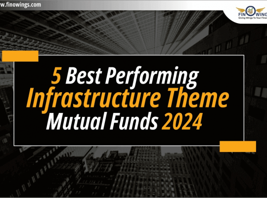 5 Best Performing Mutual Funds