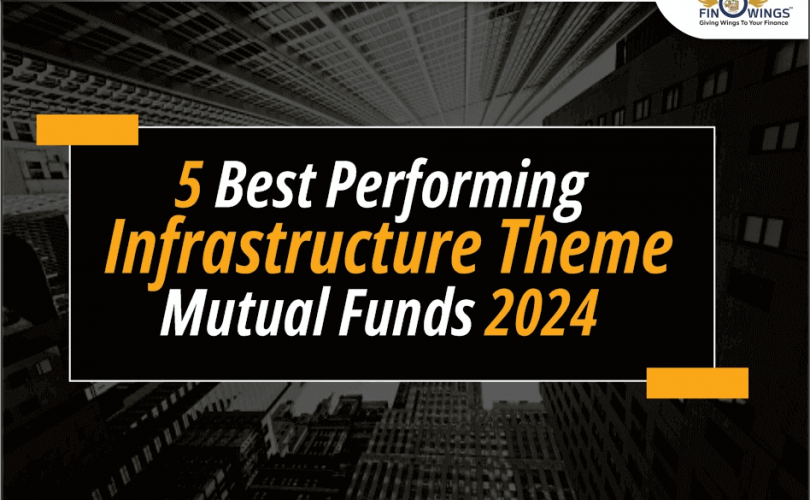 5 Best Performing Mutual Funds