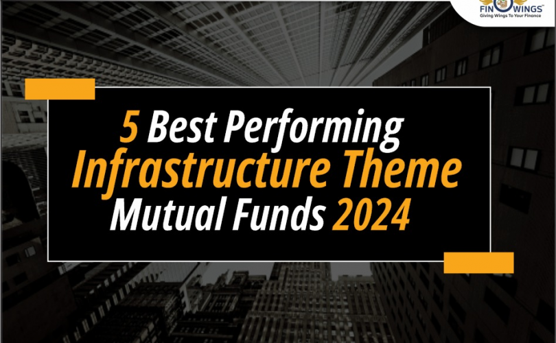 5 Best Performing Mutual Funds