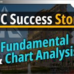 ITC Success Story: मौलिक और Chart विश्लेषण