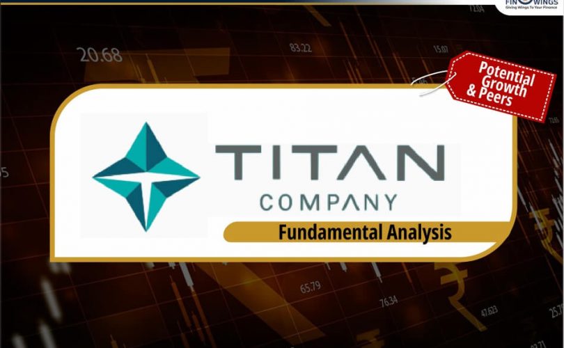 Titan Share Fundamental Analysis