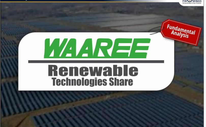 Waaree Renewable Technologies Share