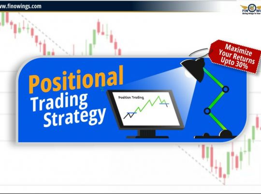 Positional Trading Strategy