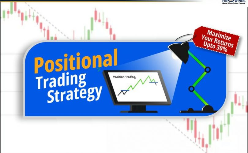 Positional Trading Strategy