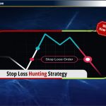 Stop Loss Hunting Strategy: यह क्या है और इससे कैसे बचें?