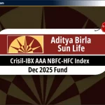 Aditya Birla Sun Life Crisil-IBX AAA NBFC-HFC Index-Dec 2025 Fund NFO-Hindi