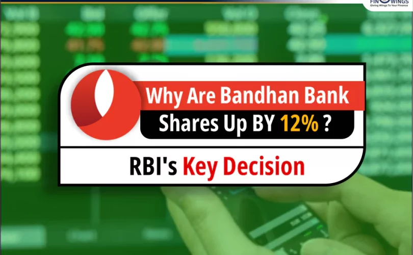 Bandhan Bank Shares