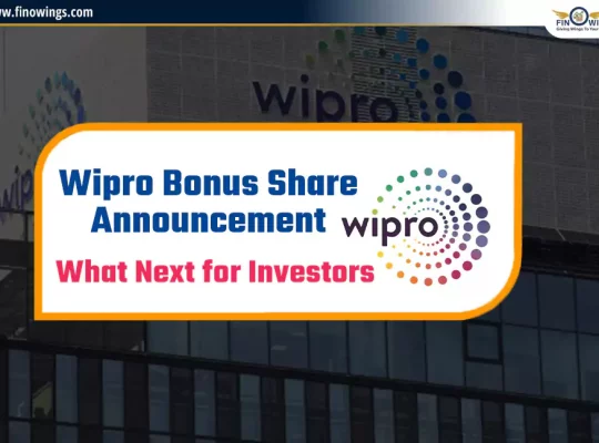 Wipro Share