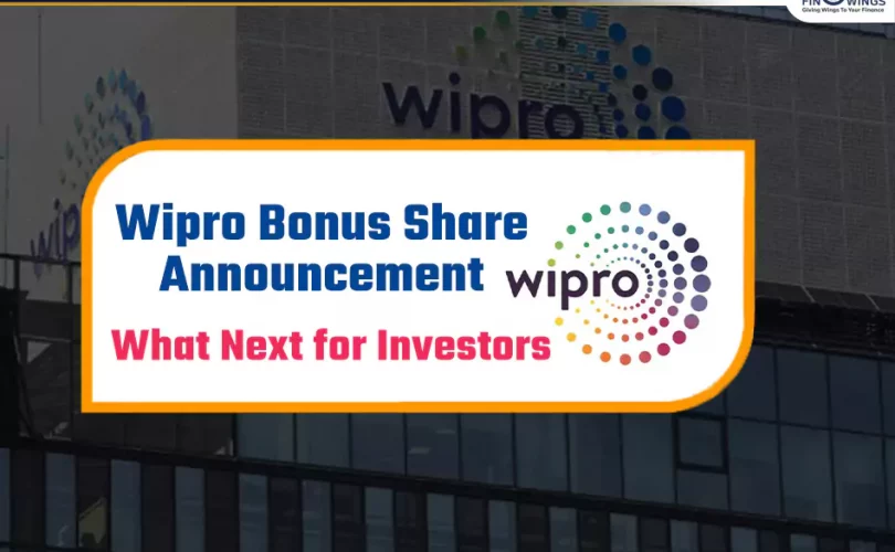 Wipro Share