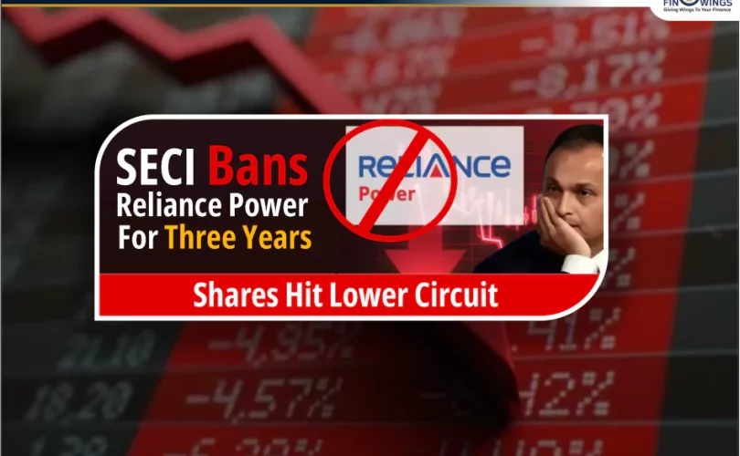 Reliance Power Share