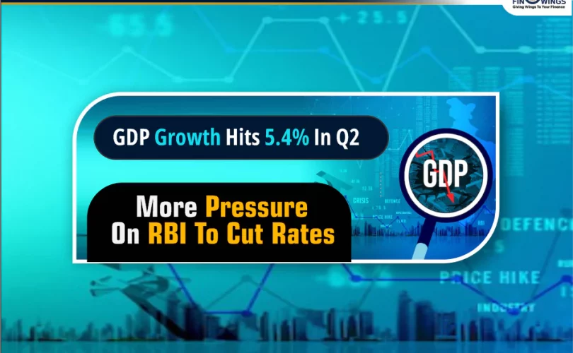 भारत की Q2 GDP वृद्धि