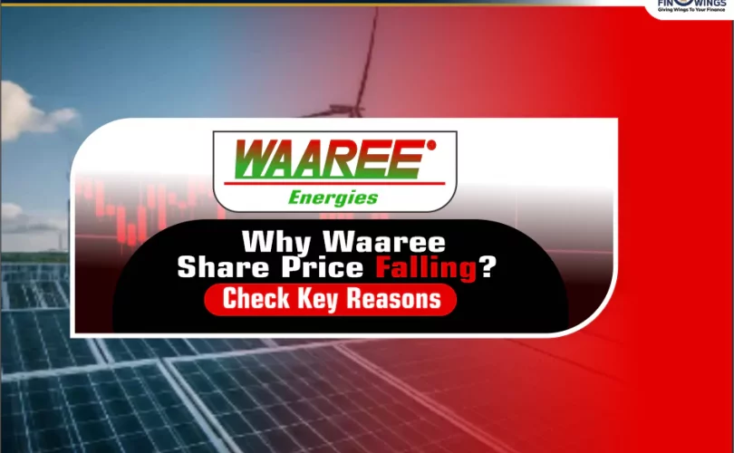 Waaree Energies