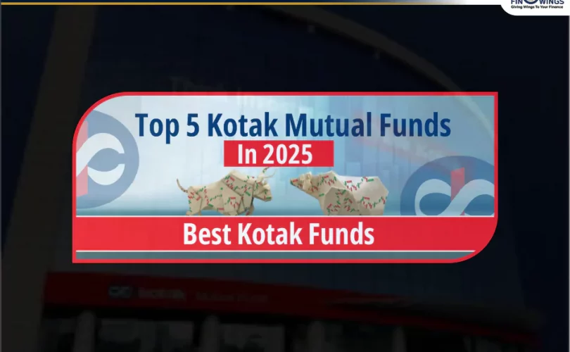 Kotak Mutual Fund 2025