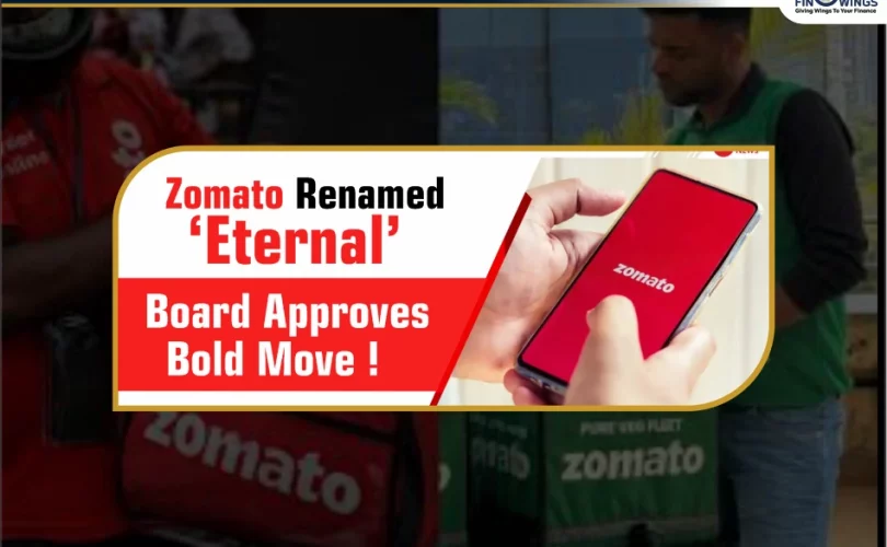 Zomato became Eternal