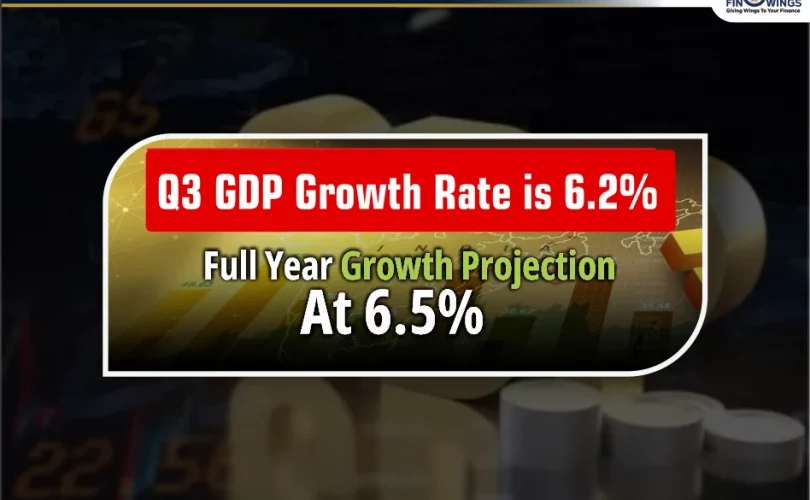 Q3 GDP Data